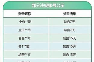 英超第27轮裁判：安迪-马德利执法曼市德比，VAR阿特维尔